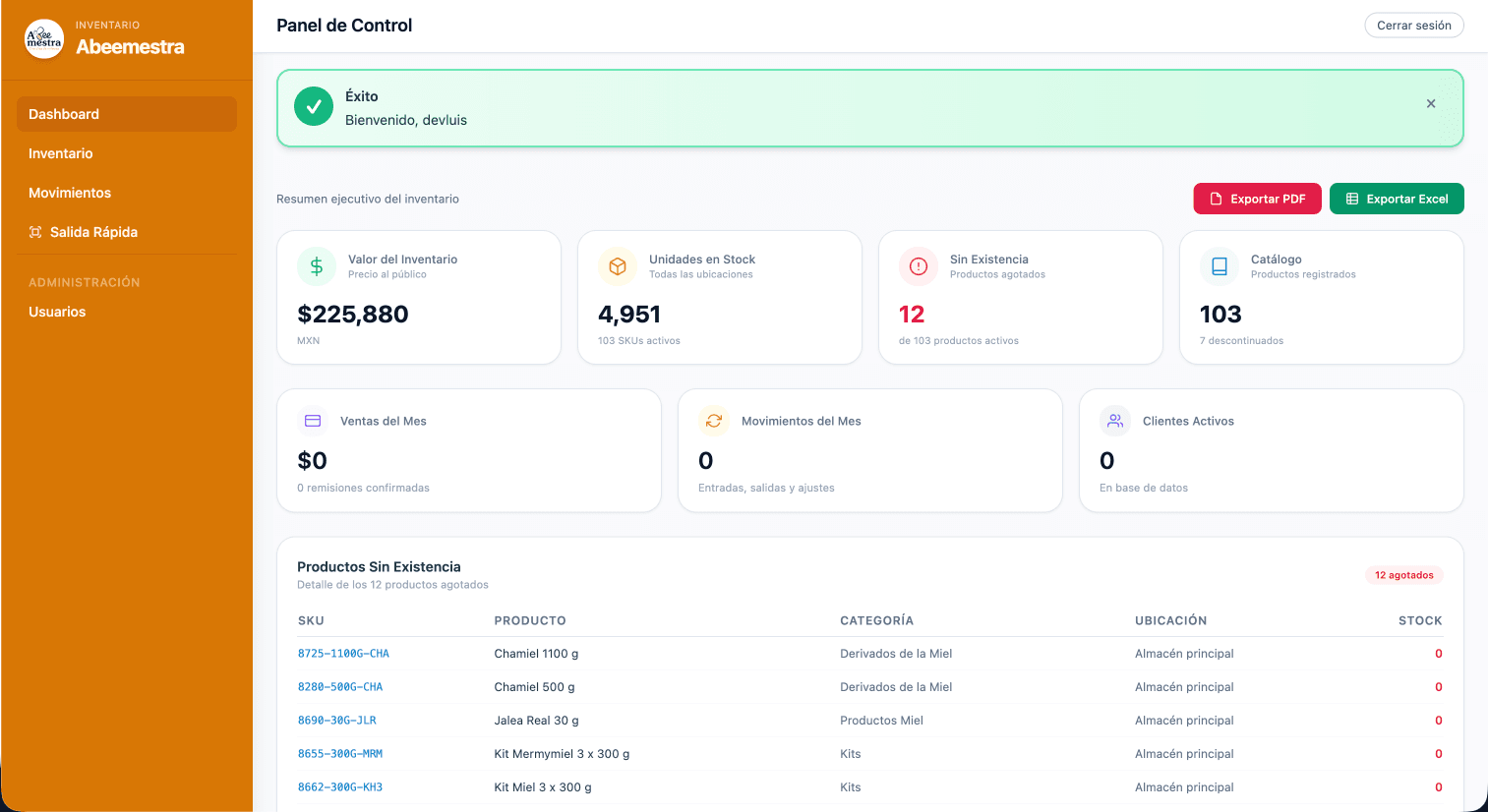 Inventory Management - 1